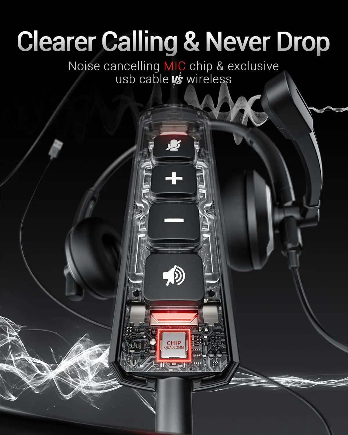 AWATRUE EH05 Wired USB Headset with Noise Cancelling Microphone Lightweight in-Line Control Enhanced Sound for PC Laptop