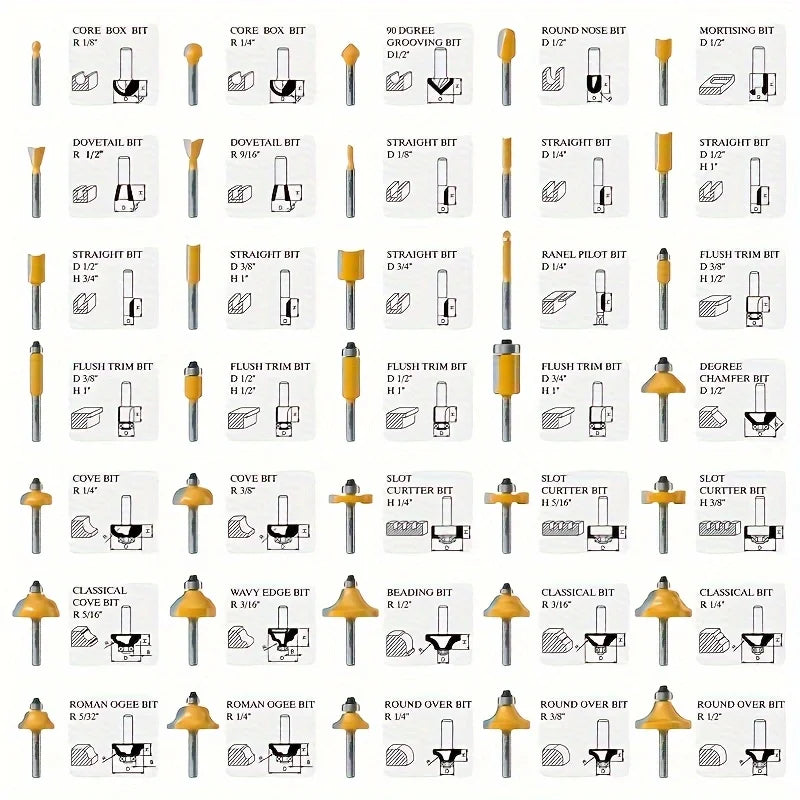 35 Pieces/Set Carbide Tipped Router Bits, 1/4 Inch Shanks, Woodworking Router, Premium Woodworking Router Bit Set, Carbide Tippe