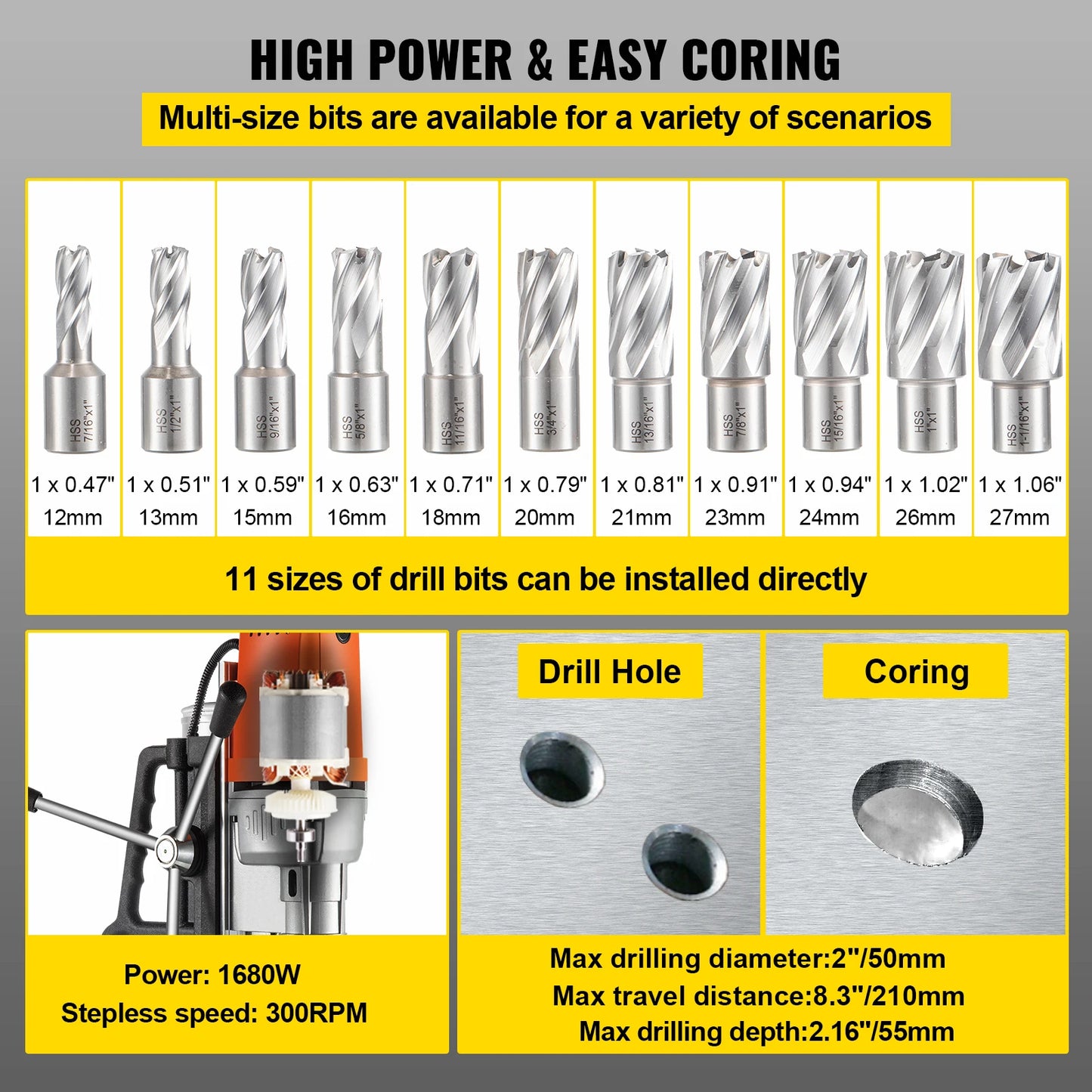 SucceBuy MD50 50mm Magnetic Drill Press Kit 1680W Electric Bench Drilling Machine 2900LBS Magnet with HSS Annular Cutter Bits