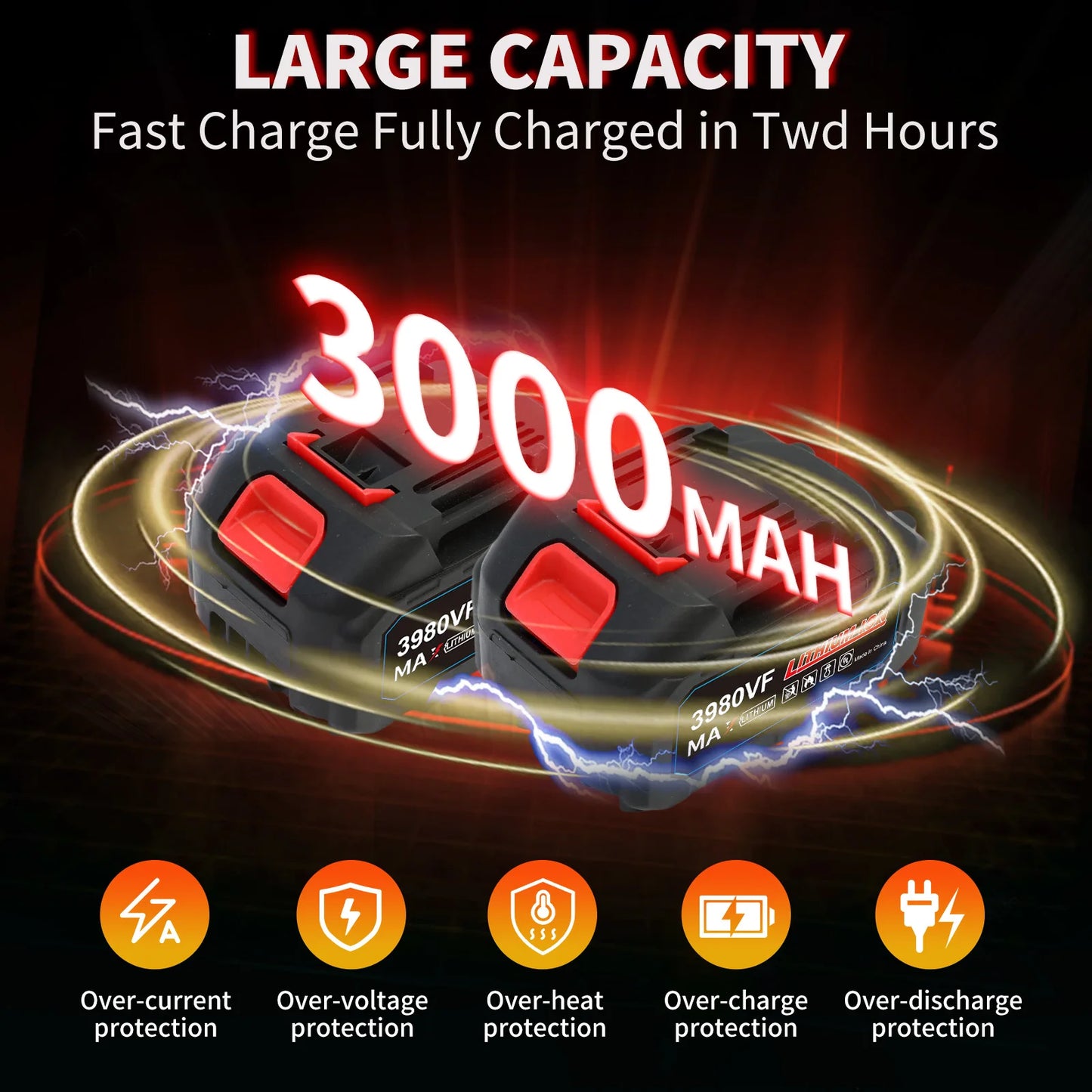 12" Cordless Chainsaw Handheld Electric 1800W 21V Brushless One-Handed Power Tool Two1.5Ah Batteries Tree Branch Wood Cutting