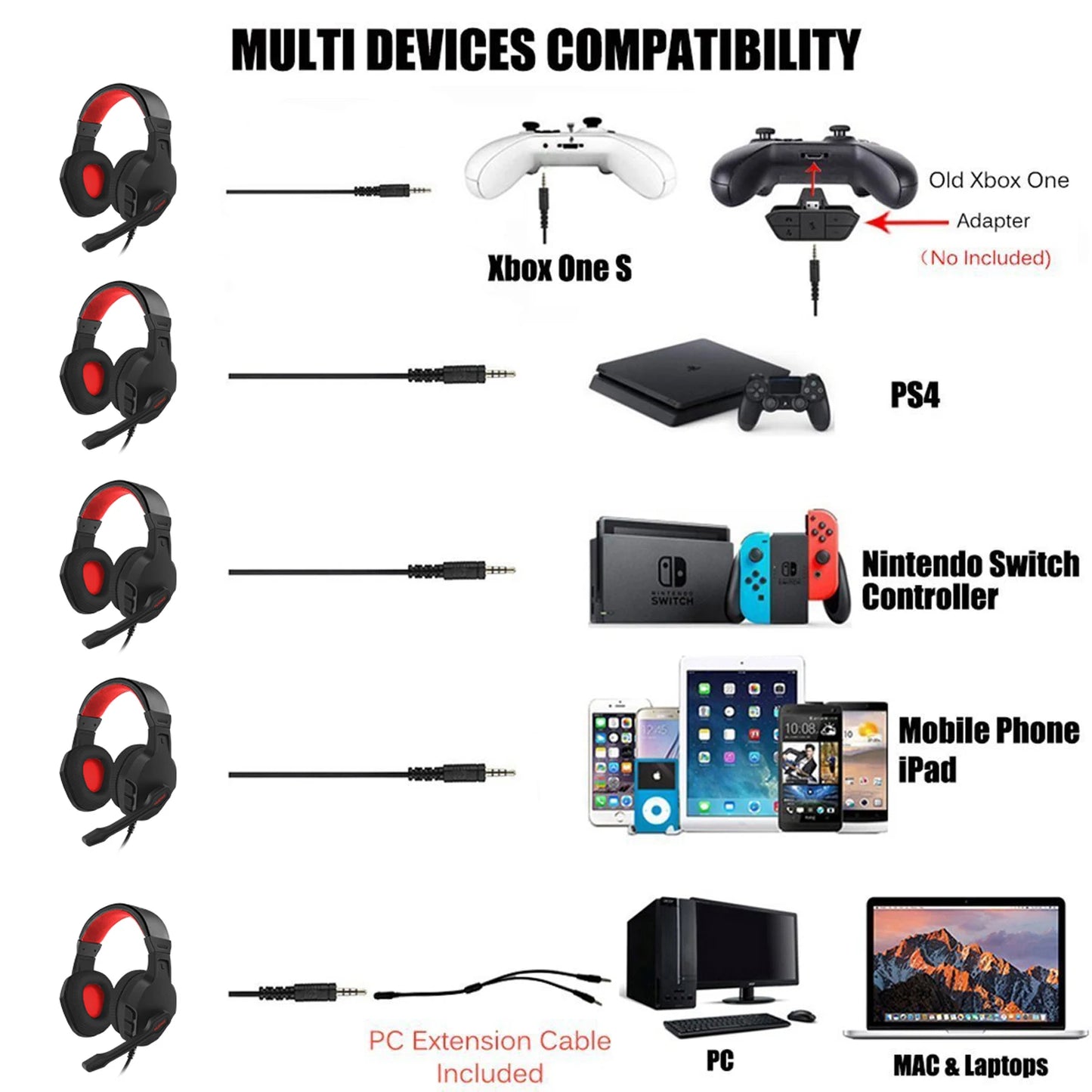 NUBWO U3 Xbox One PS4 Gaming Headset PC Mic Laptop Computer Stereo Headphones with Microphone for Playstation 4Xbox 1 Controller