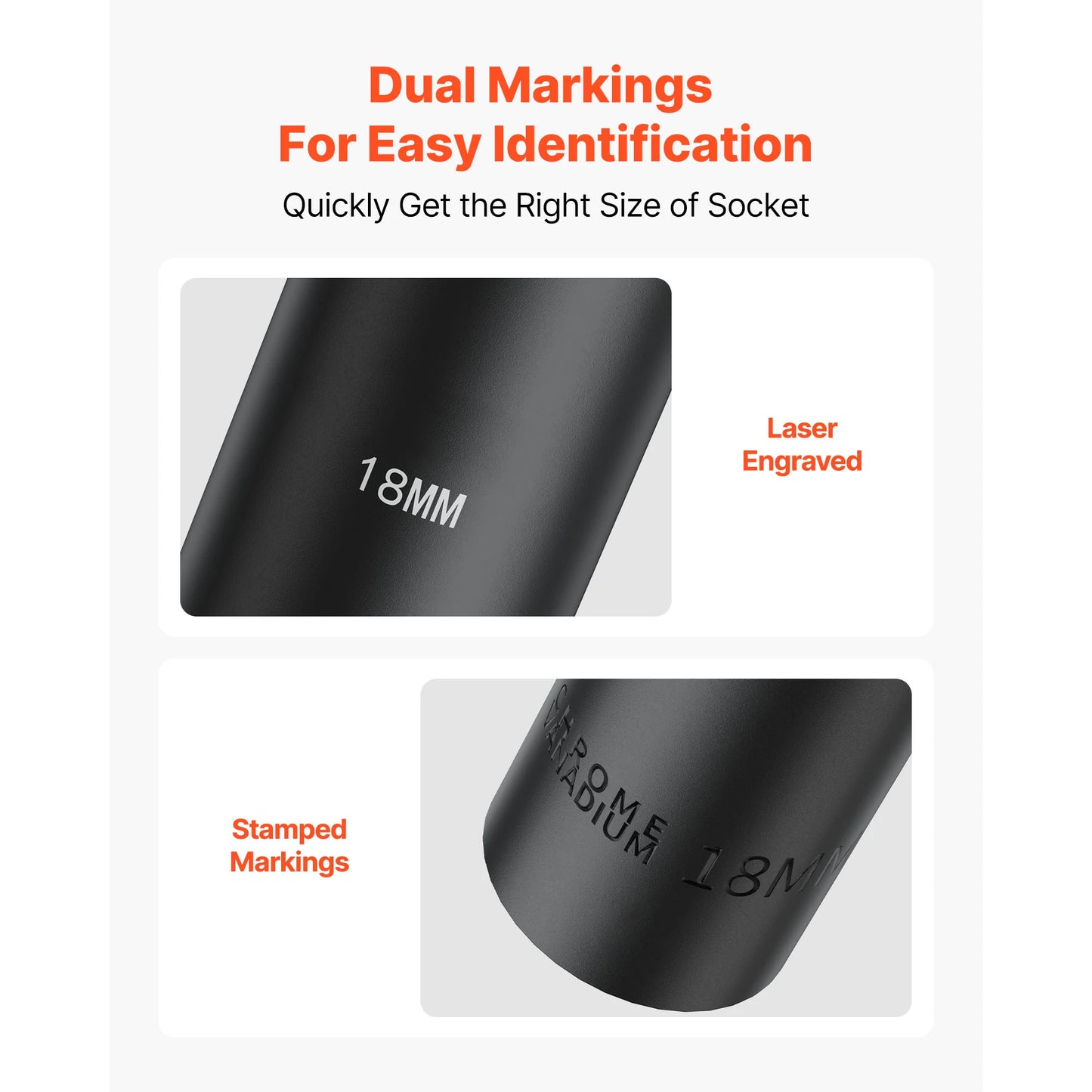 SucceBuy 26/65PCs US Drive Impact Socket Set Deep Standard Socket Set SAE Metric 6 Point CR-V Cr-Mo Alloy Steel Auto Repair