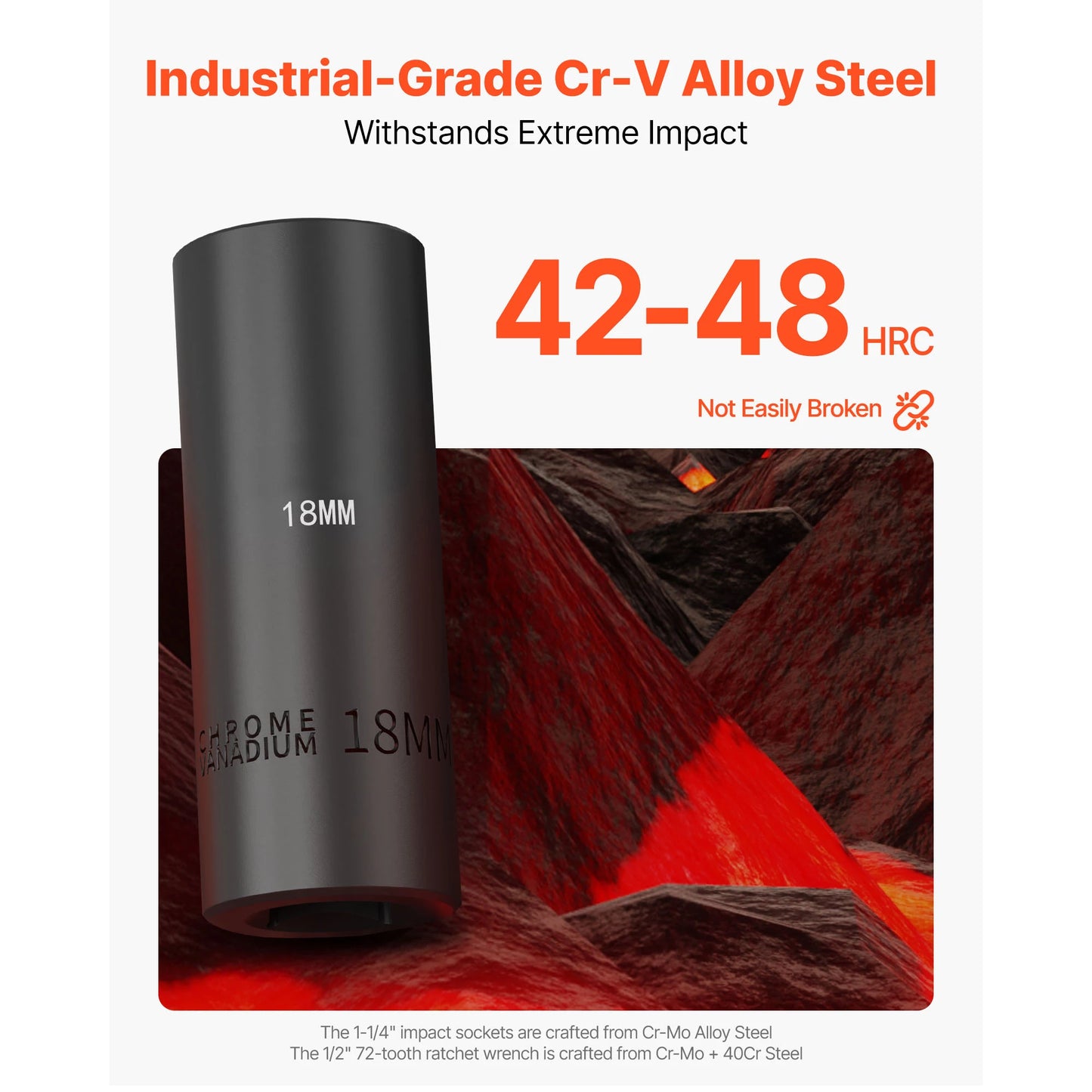 SucceBuy 26/65PCs US Plus Drive Impact Socket Set Deep Standard Socket Set SAE Metric 6 Point CR-V Cr-Mo Alloy Steel Auto Repair