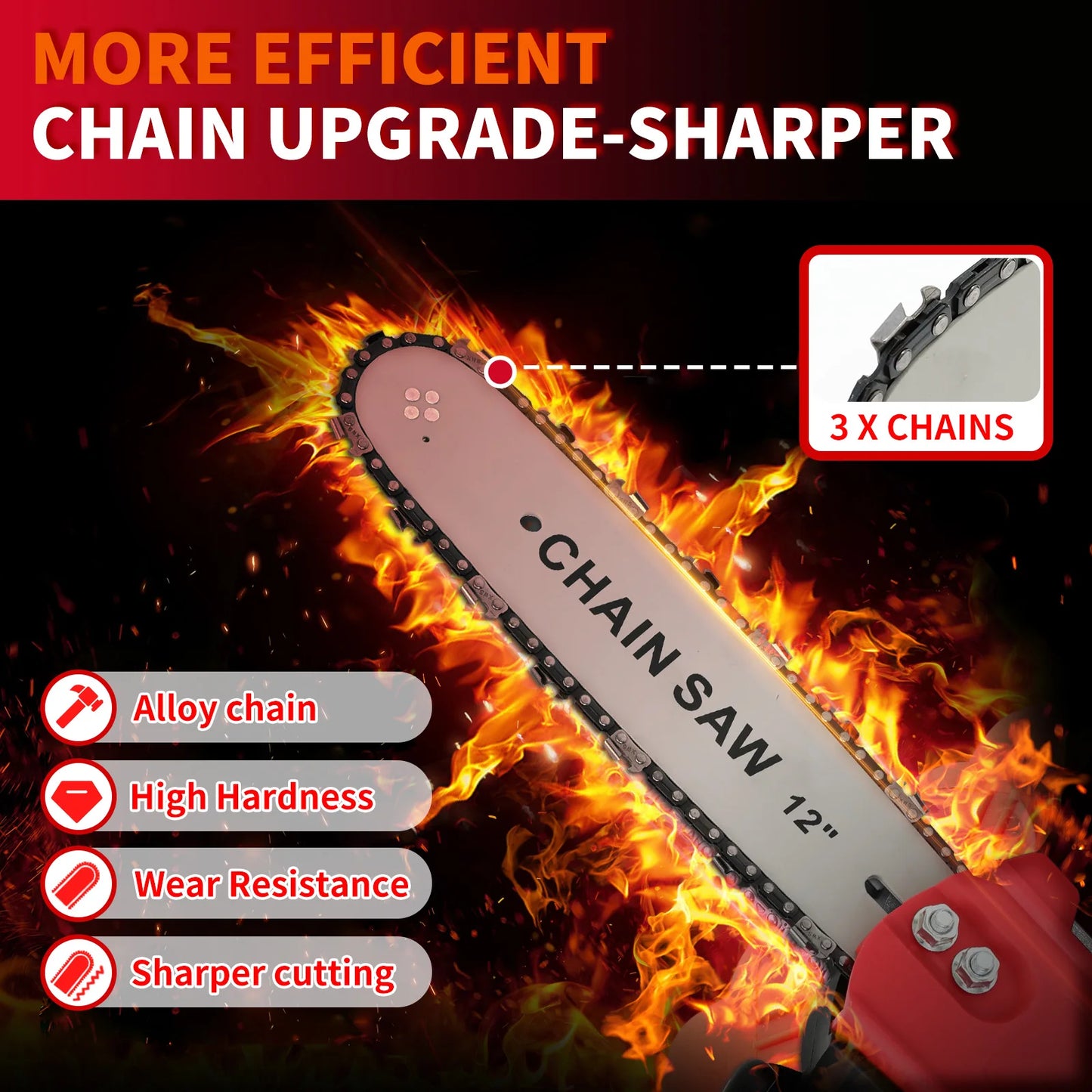 12" Cordless Chainsaw Handheld Electric 1800W 21V Brushless One-Handed Power Tool Two1.5Ah Batteries Tree Branch Wood Cutting