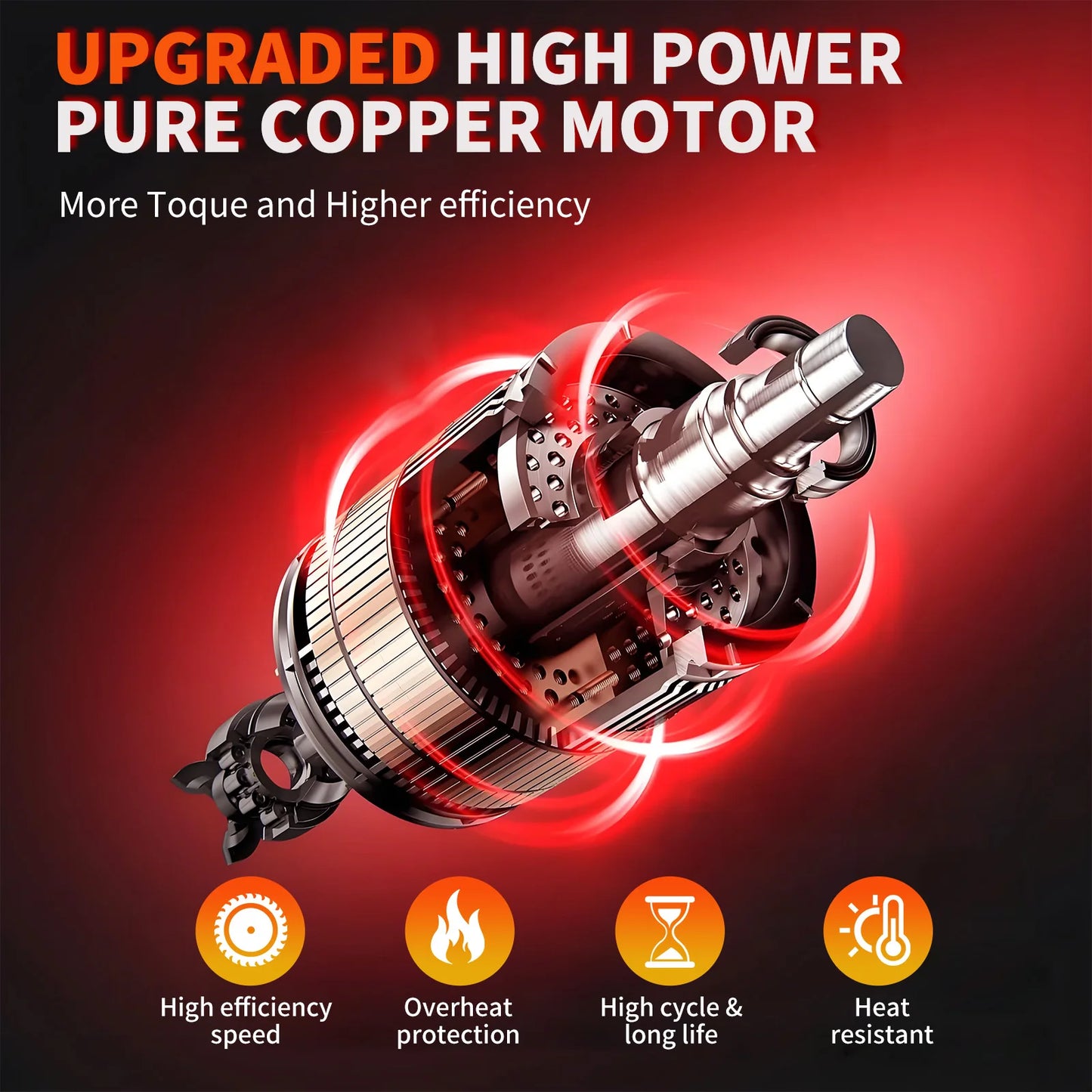 12" Cordless Chainsaw Handheld Electric 1800W 21V Brushless One-Handed Power Tool Two1.5Ah Batteries Tree Branch Wood Cutting