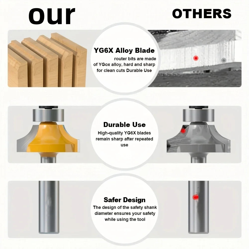 35 Pieces/Set Carbide Tipped Router Bits, 1/4 Inch Shanks, Woodworking Router, Premium Woodworking Router Bit Set, Carbide Tippe