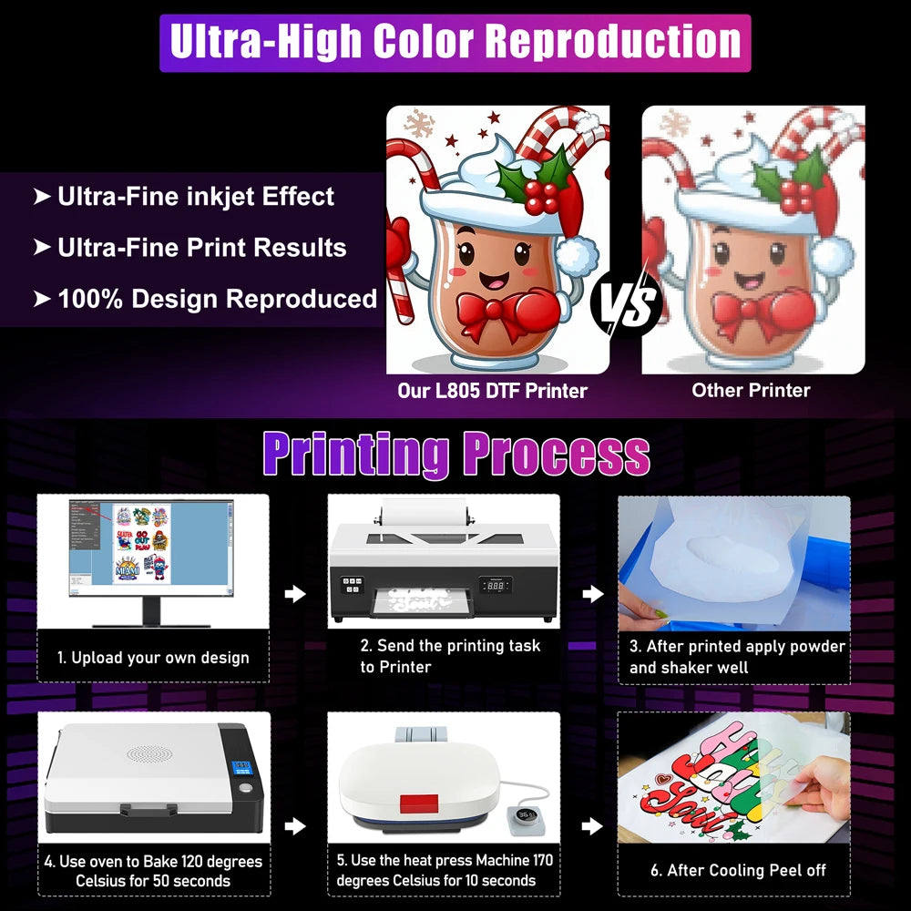 A4 DTF Printer for Epson L805 Direct to Film DTF Impresora Heat Transfer DTF Printer for Clothes T shirt DTF Printing Machine