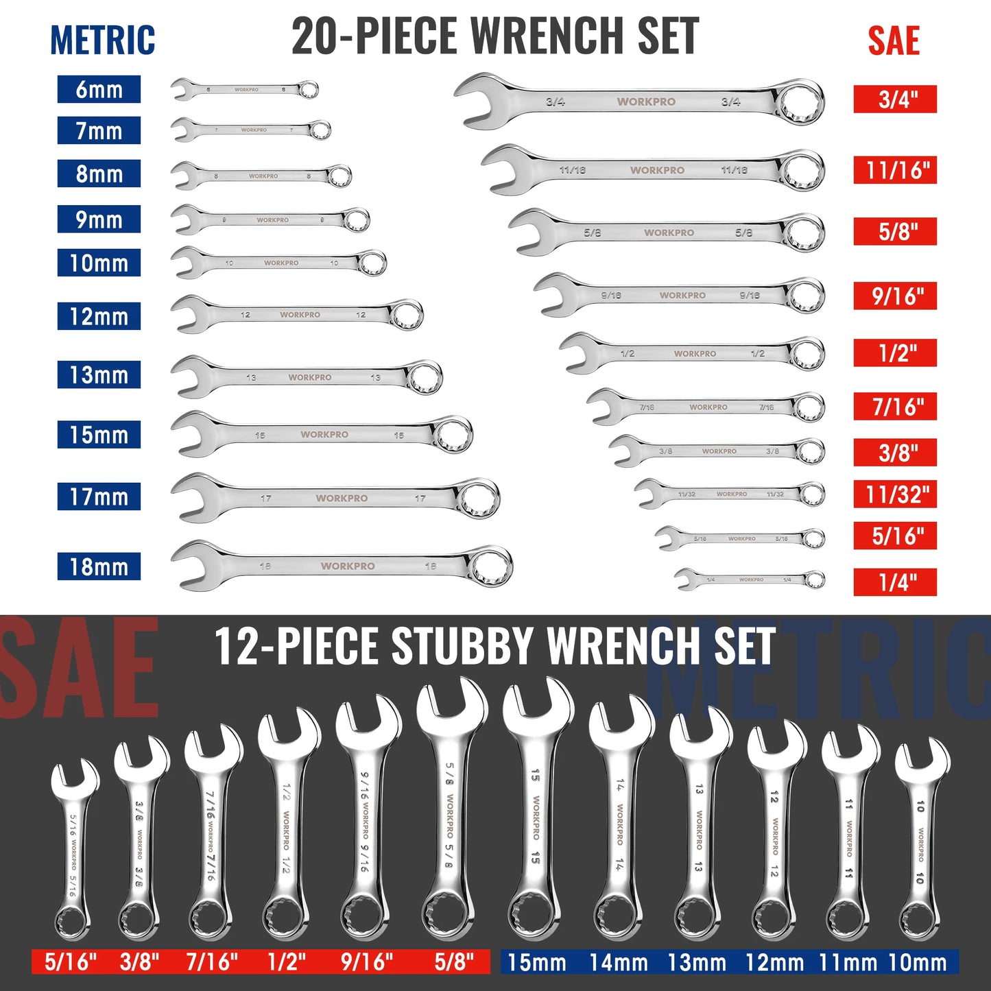 WORKPRO 32-Piece SAE & Metric Combination Wrenches Set, 20-Piece Standard wrenches and 12-Piece Stubby Wrenches with Organizer