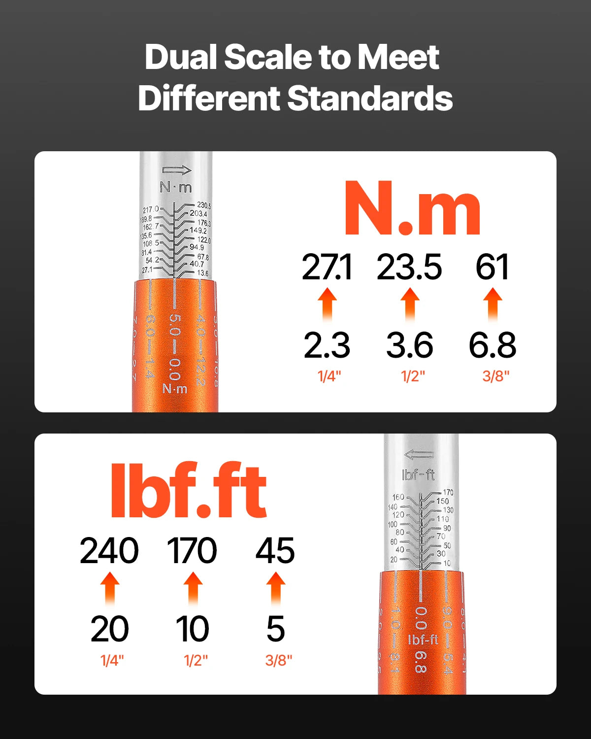 VEVOR  3PCs Click Torque Wrench Set1/4, 3/8, 1/2 Inch Drive Dual-direction and Dual Range Scales 72-Tooth for Bicycle Repair